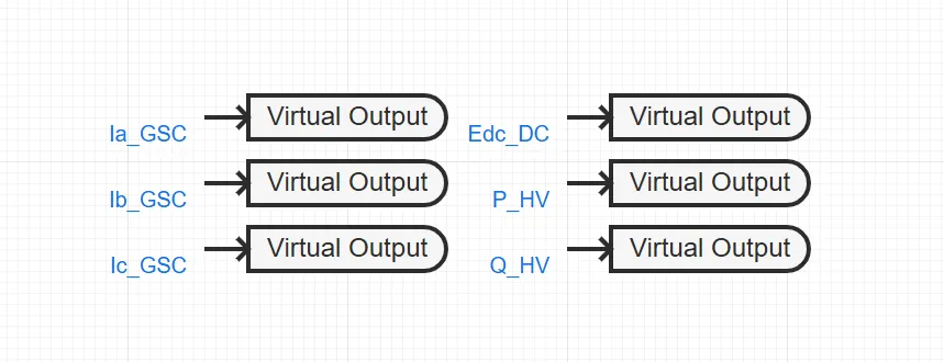 添加虚拟输出端口元件 添加虚拟输出端口元件