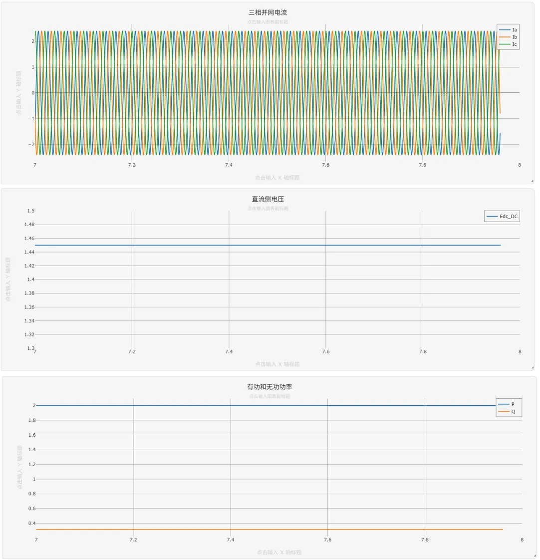 多机实时仿真结果 多机实时仿真结果