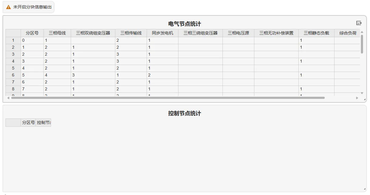 仿真结果-不输出分块信息