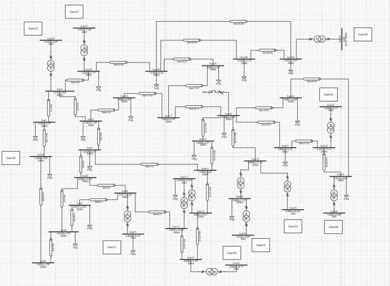 IEEE-39节点系统（分网前）