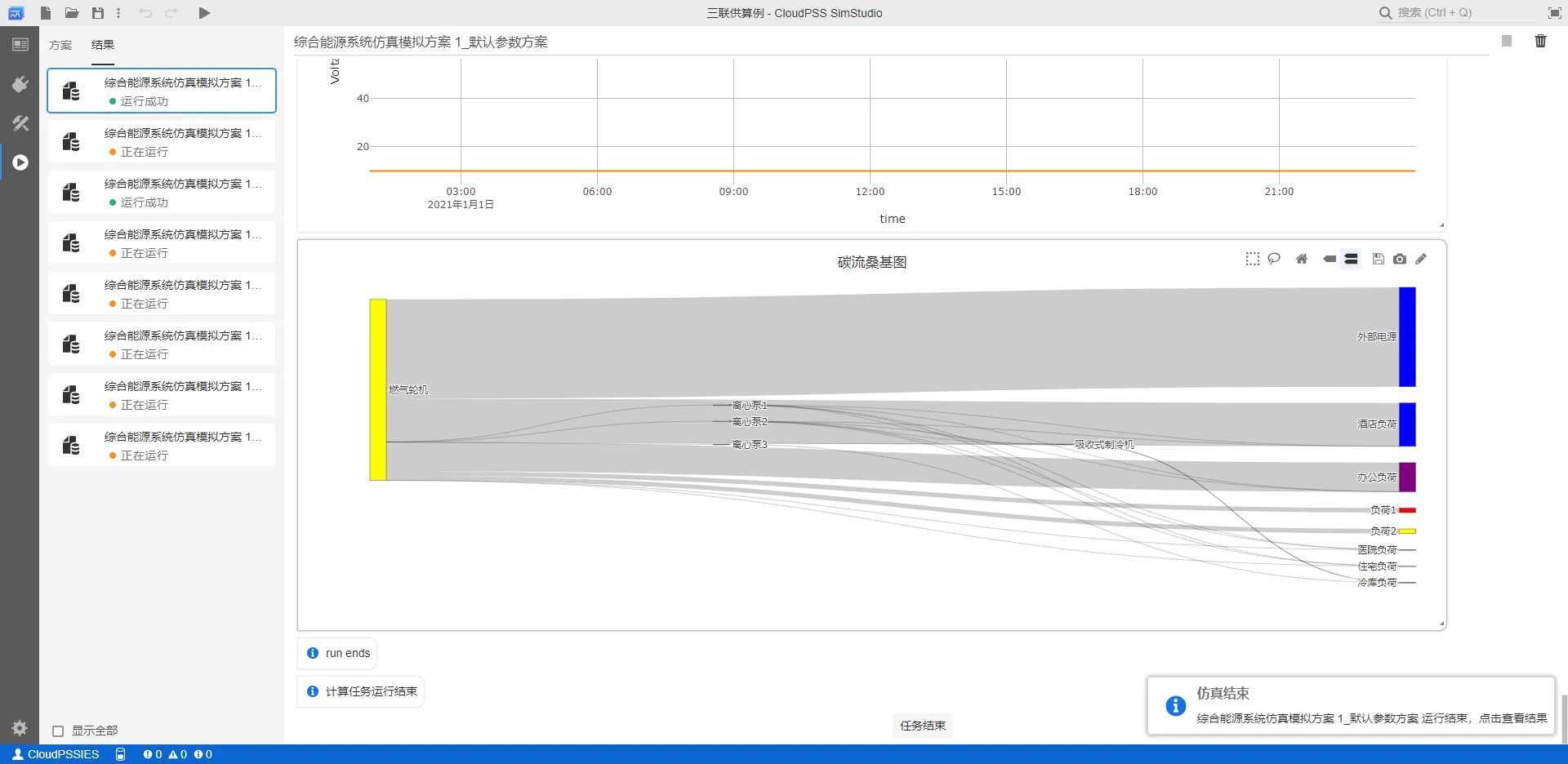 综合能源仿真计算结果2