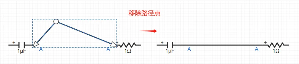 移除路径点