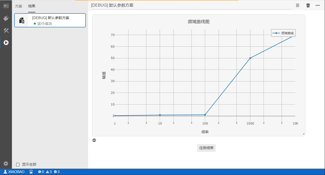 layout 参数用法