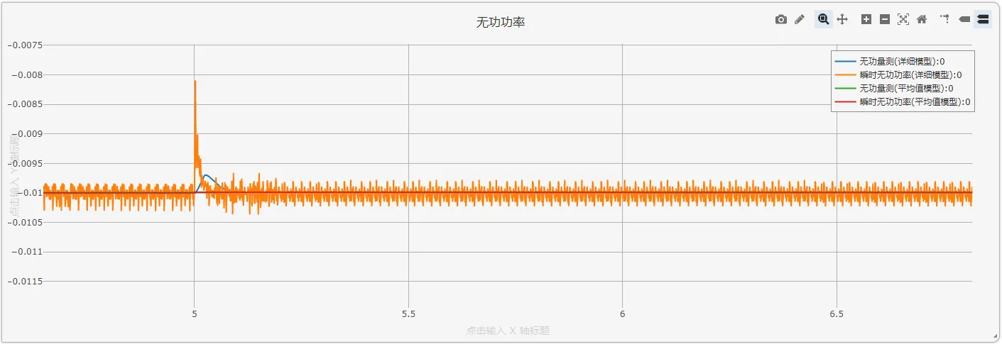 无功功率