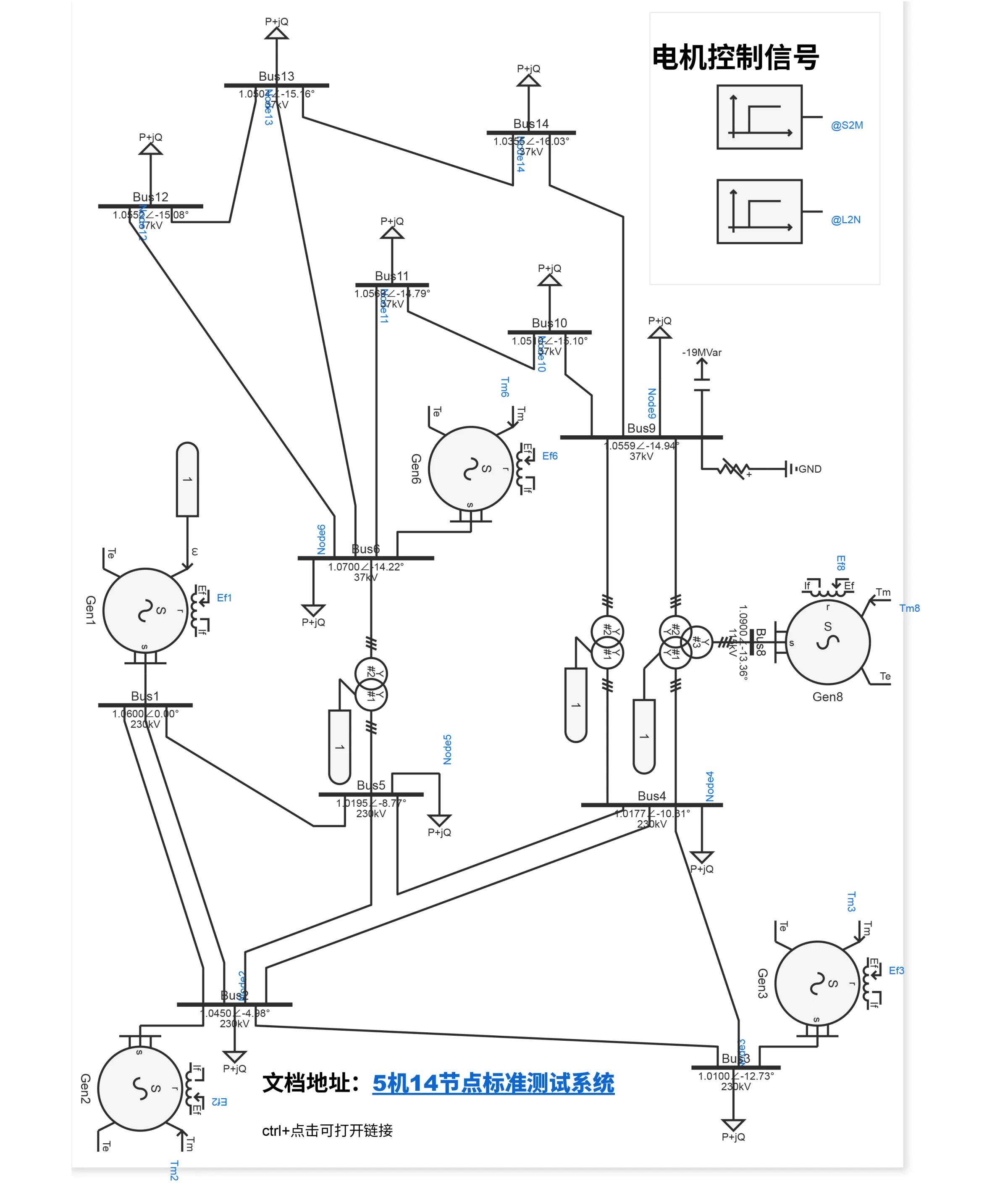 拓扑图 IEEE14节点算例拓扑图