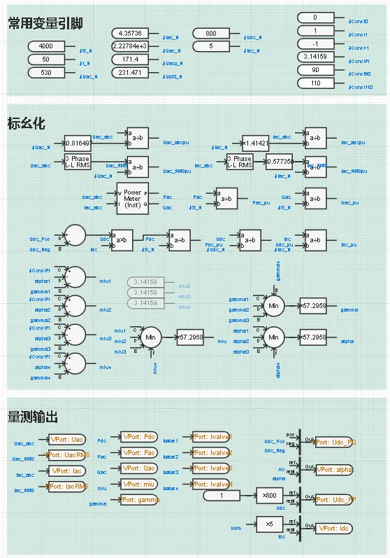量测与信号处理