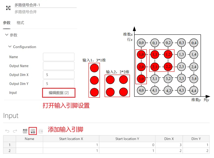 信号图 2