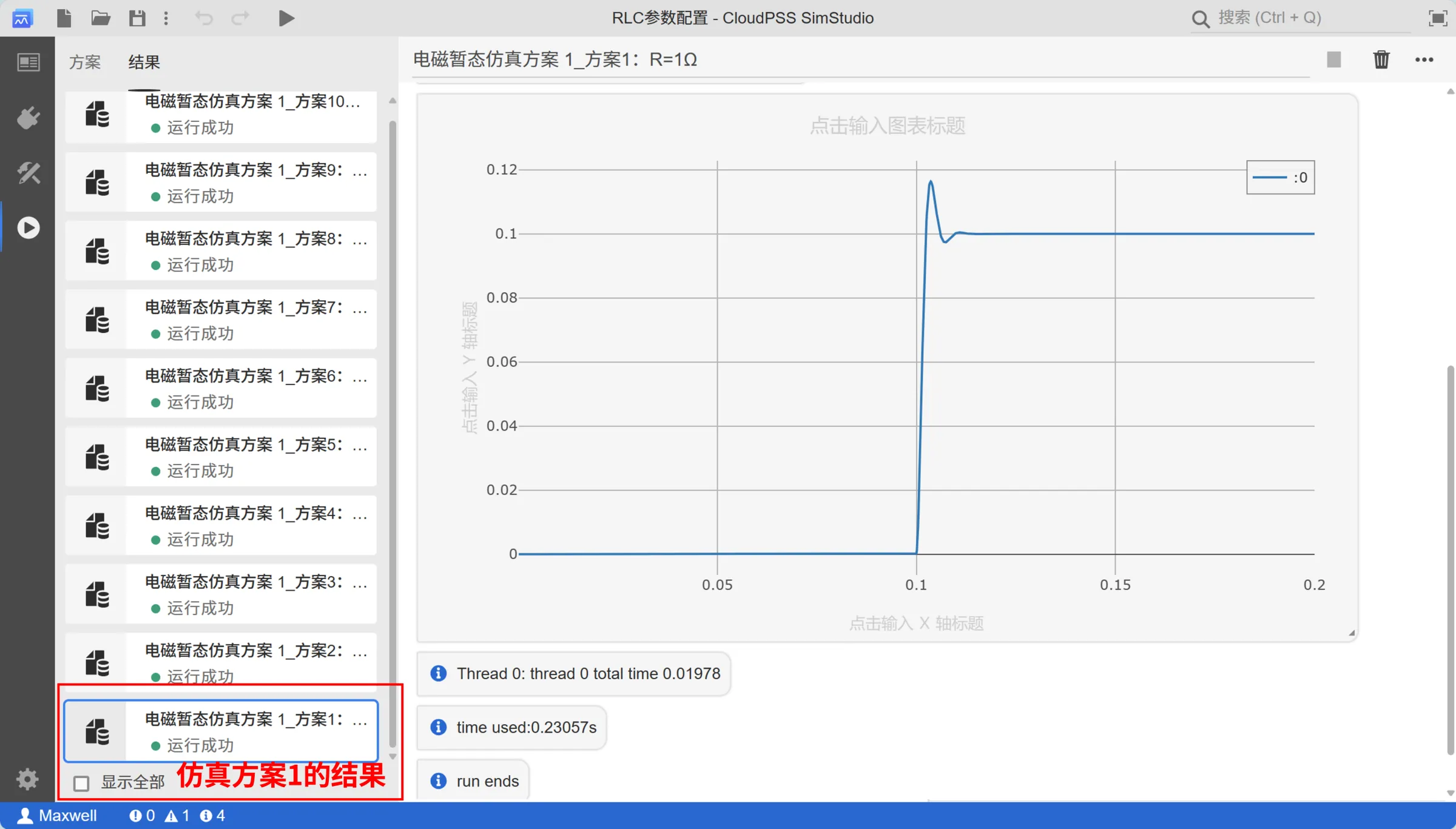 RLC 方案 1 的仿真结果图