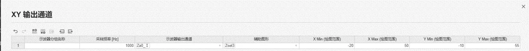 XY输出通道配置