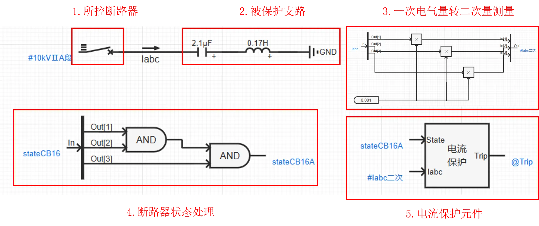 电流保护元件使用案例