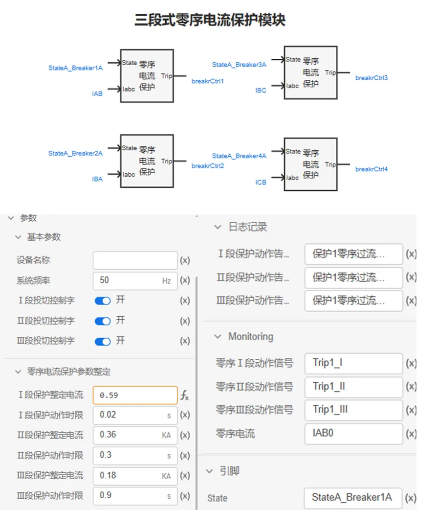 三段式零序电流保护模块