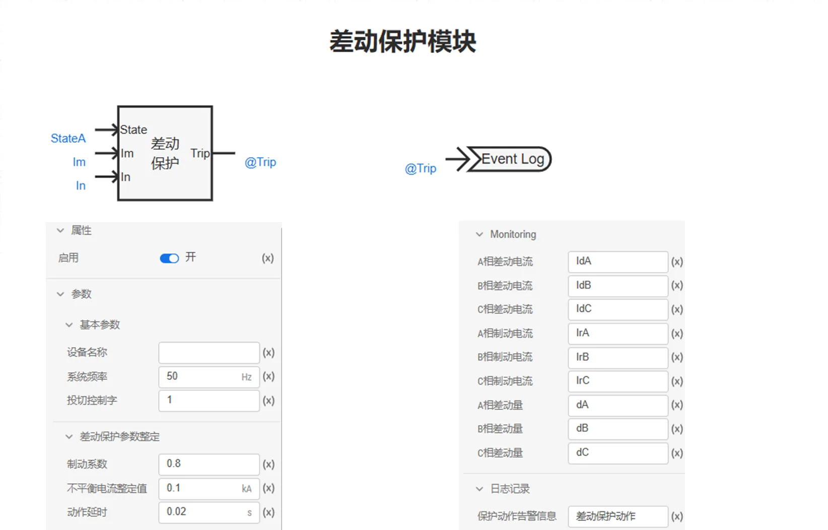 差动保护模块