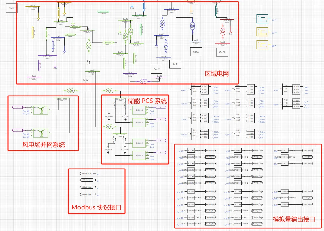 在环仿真测试模型 在环仿真测试模型
