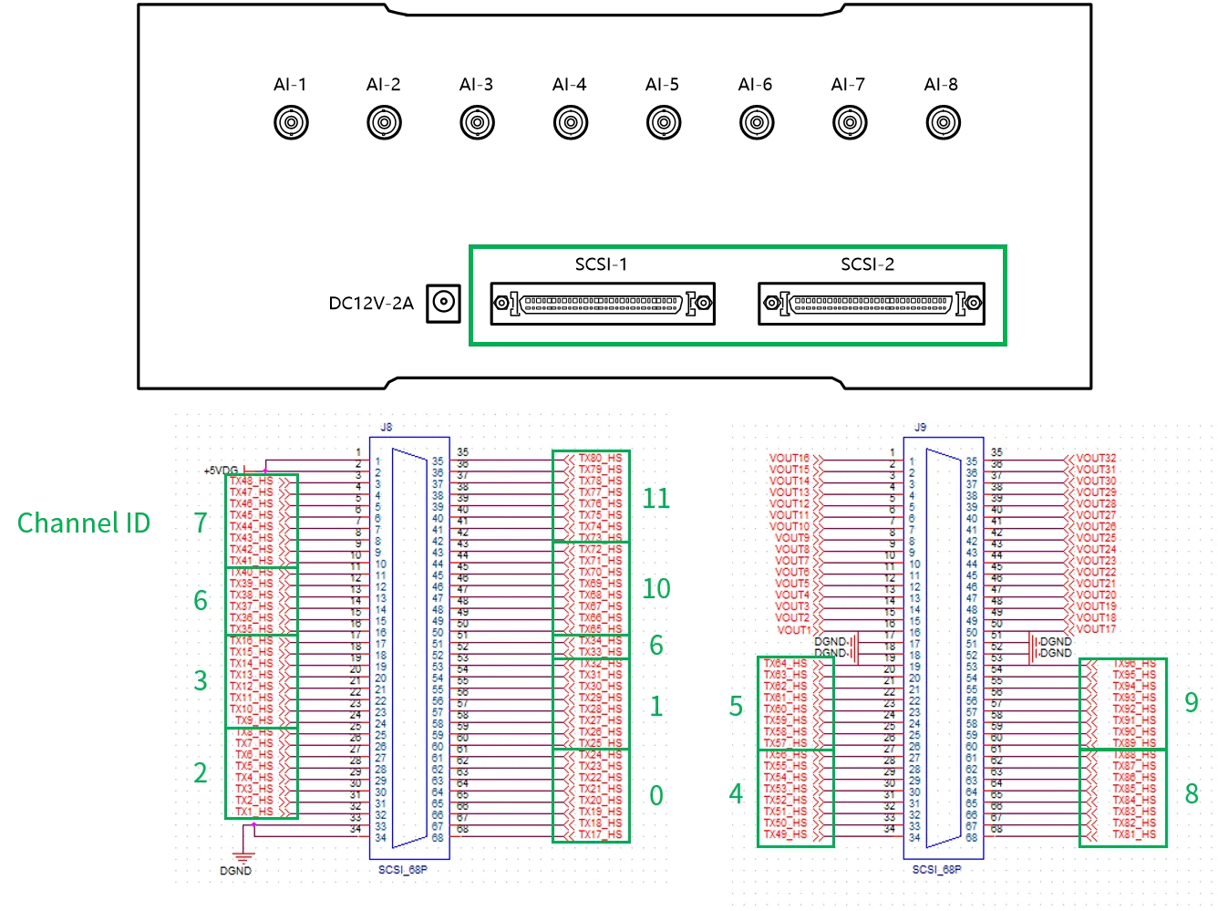 数字量输入元件与硬件接口的对应关系