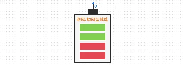 元件图形 元件图形