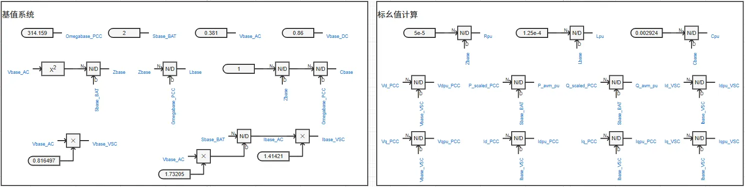 标幺制系统 标幺制系统