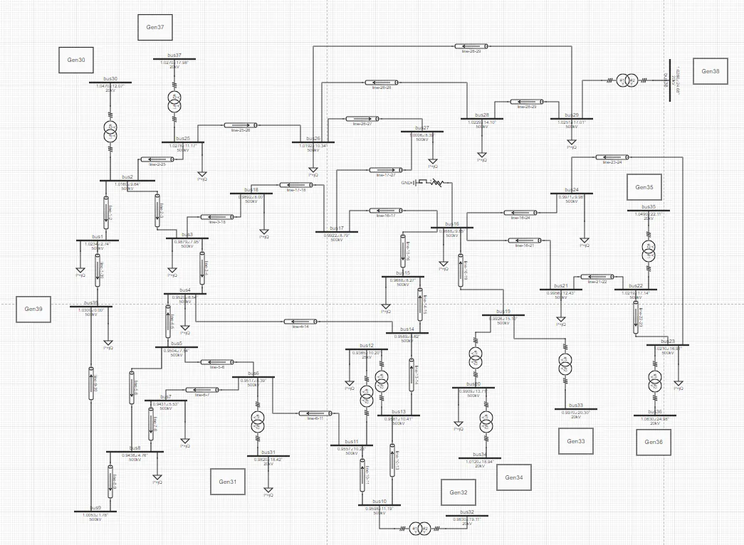 IEEE 39 节点算例仿真图