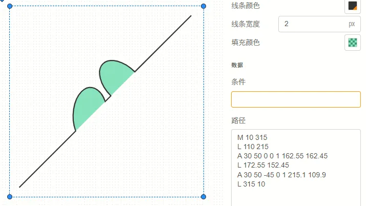 SimStudio 中的椭圆演示