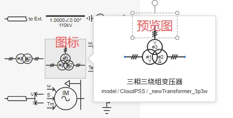 图标和预览图显示效果