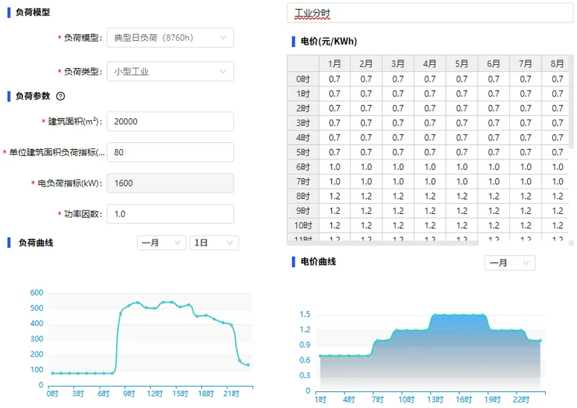 10\mathrm{kV}工业