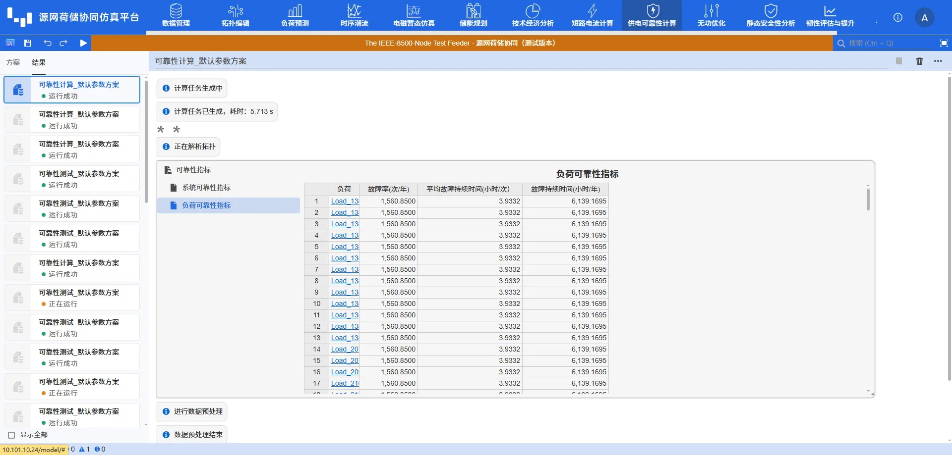 负荷可靠性指标
