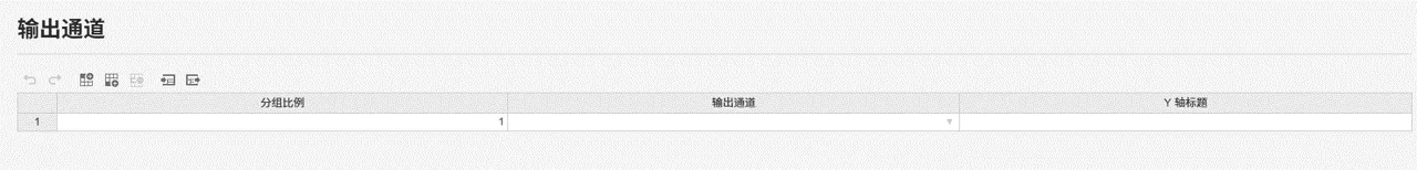 示波器控件输出通道 输出通道
