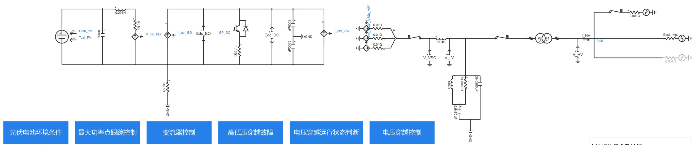 电气主拓扑 电气主拓扑