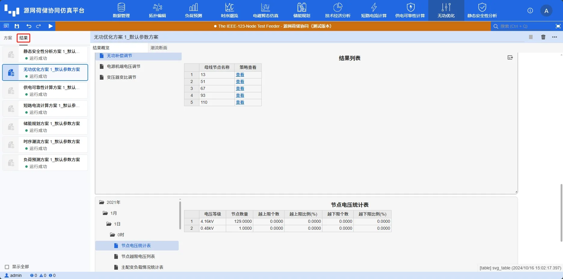 无功优化-结果-结果概览