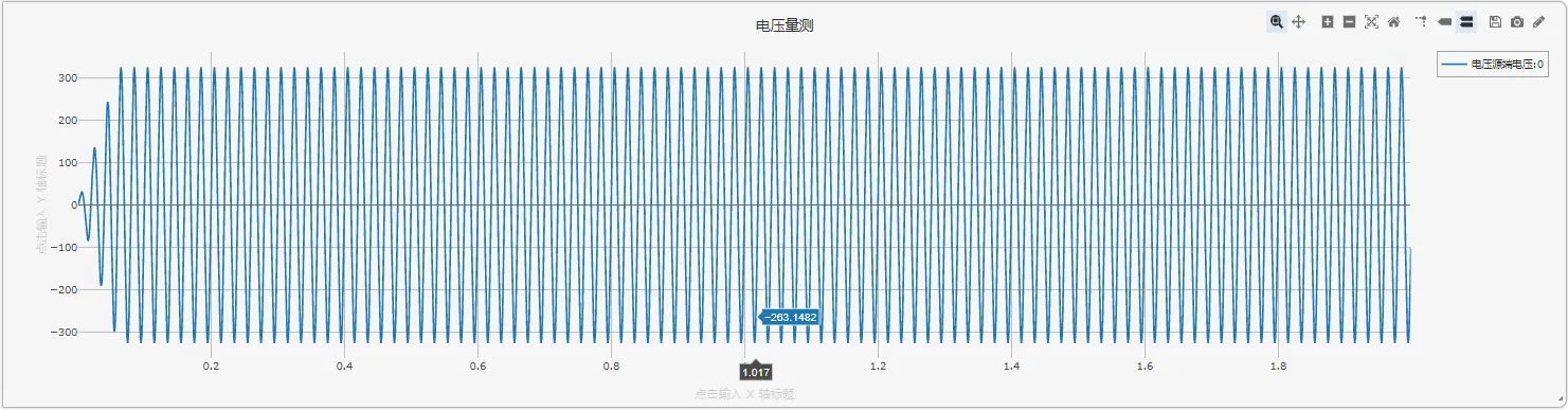 仿真结果界面