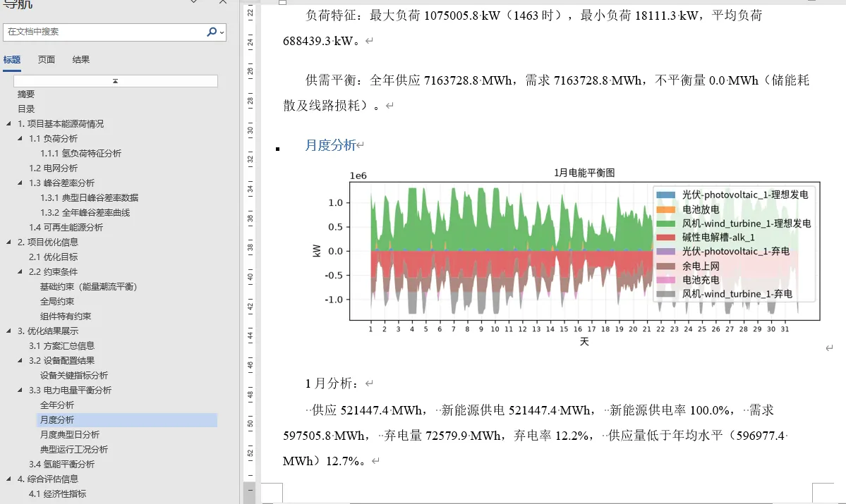 自动生成项目报告