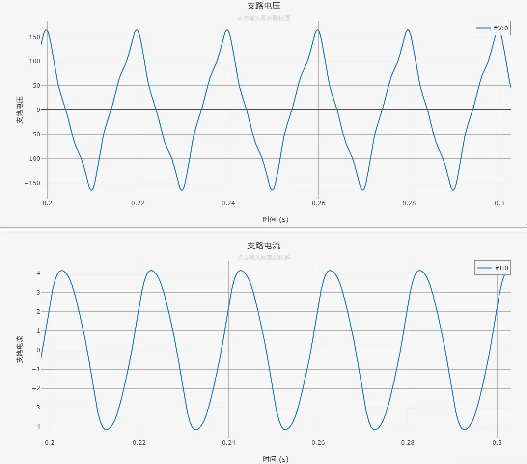 支路电压和支路电流