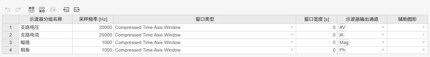 示波器输出通道设置