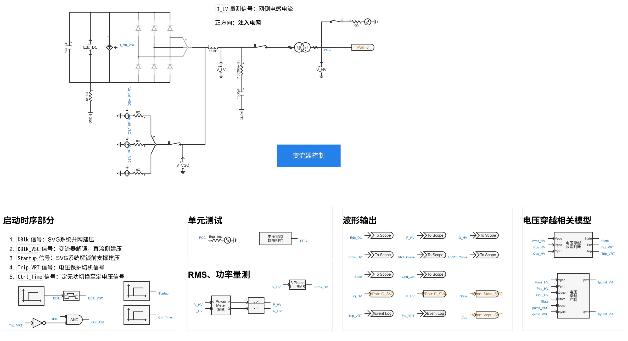 电气主拓扑