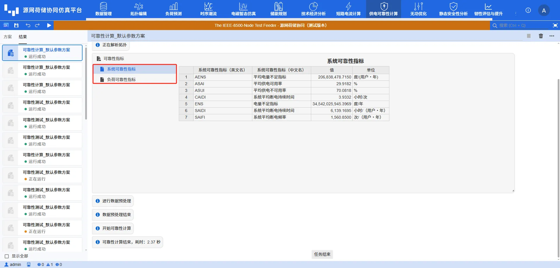 系统可靠性指标