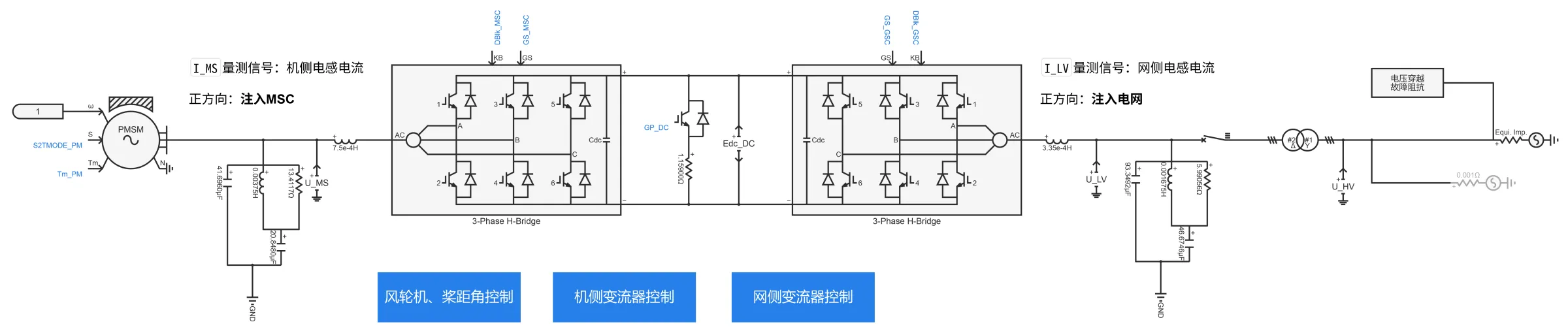 电气主拓扑